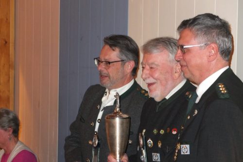 Volksfestschiessen-2025-11