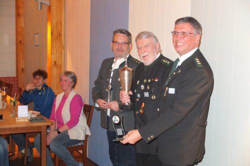 Volksfestschießen 2025